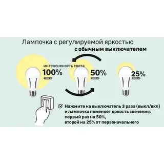 Яркость лампочки 50 процентов