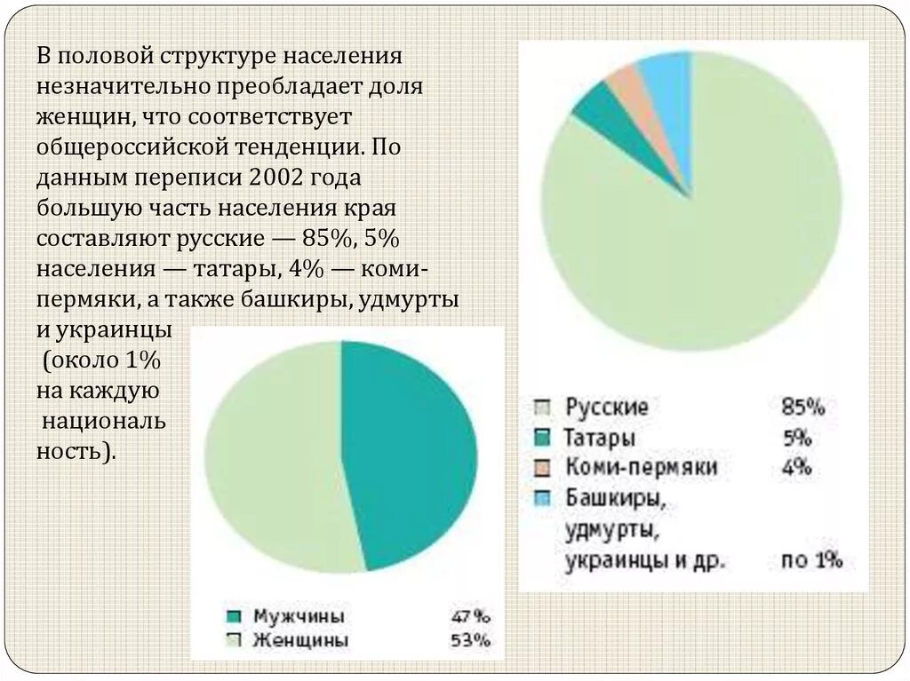 Преобладание мужского и женского населения. Соотношение мужчин и женщин. Половая структура населения. Воспроизводство населения в пакистане. Кто преобладает мужчины или женщины.