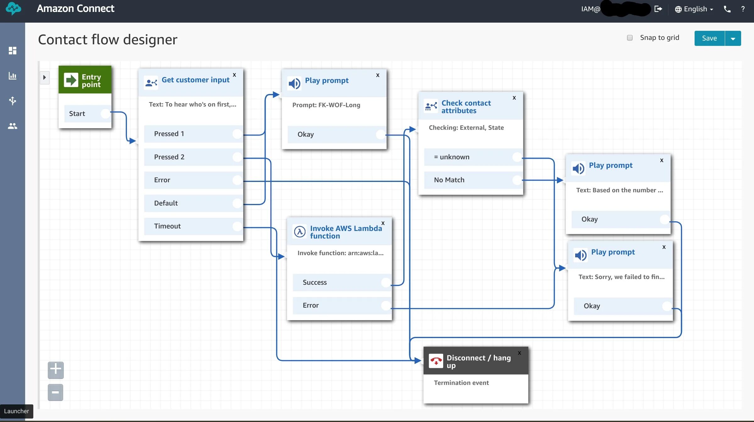 Amazon connect. 3cx Call Flow Designer. Flow connect. Скрипт connect layers.