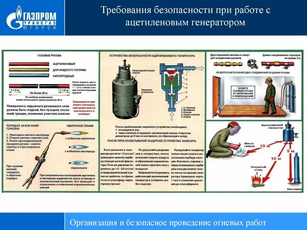 Огневые работы правила пожарной безопасности. Организация проведения огневых работ. Порядок организации и проведения огневых работ. Требования к СИЗ при проведении огневых работ. Требования пожарной безопасности при проведении огневых работ.