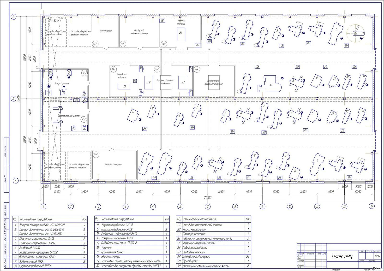 Ремонтно механического цеха завода план. Планировка механообрабатывающего цеха чертеж. Планировка механического цеха чертеж. План ремонтно механического цеха чертеж. Технологический участок производства