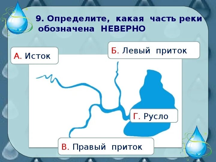 Тест по теме водные богатства. Части реки окружающий мир. Водные богатства задания. Водные богатства 2 класс окружающий. Водное богатство окружающий мир класс второй.