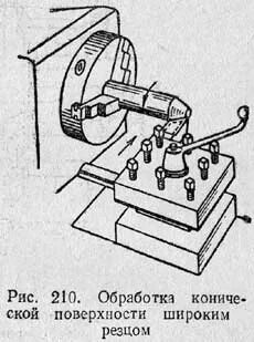 Рис 210
