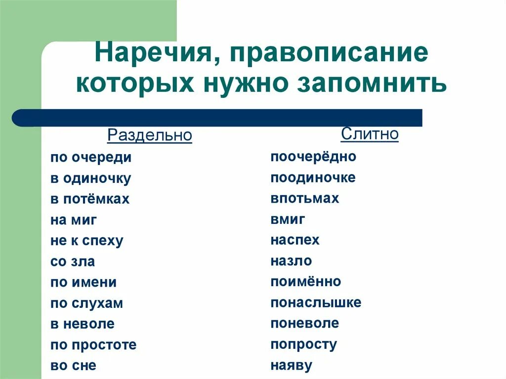 Назло как пишется слитно. Исключения в написании наречий. Наречия правописание которых надо запомнить. Наречия сложные по написанию. Написание наречий которые нужно запомнить.