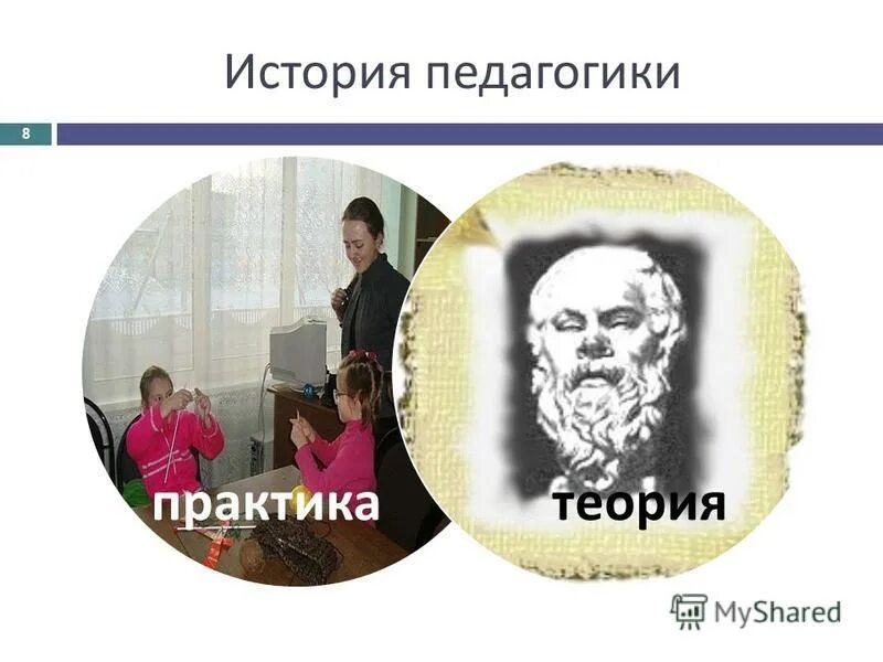 История педагогики это. История педагогики. Педагогические истории. Педагогика картинки. Предмет истории педагогики и образования.