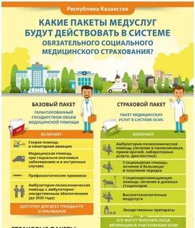 Обязательное социальное медицинское страхование