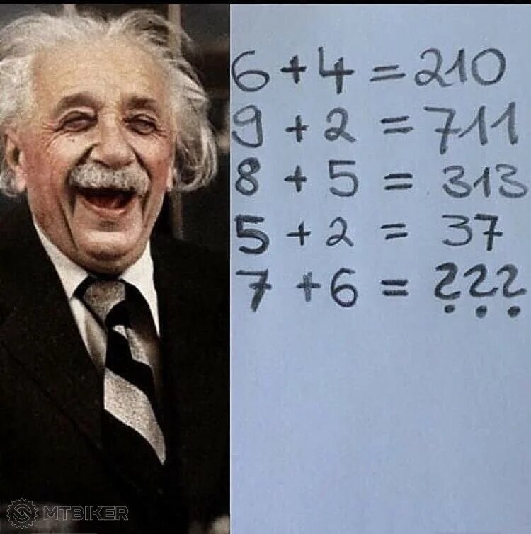 Iq известных людей