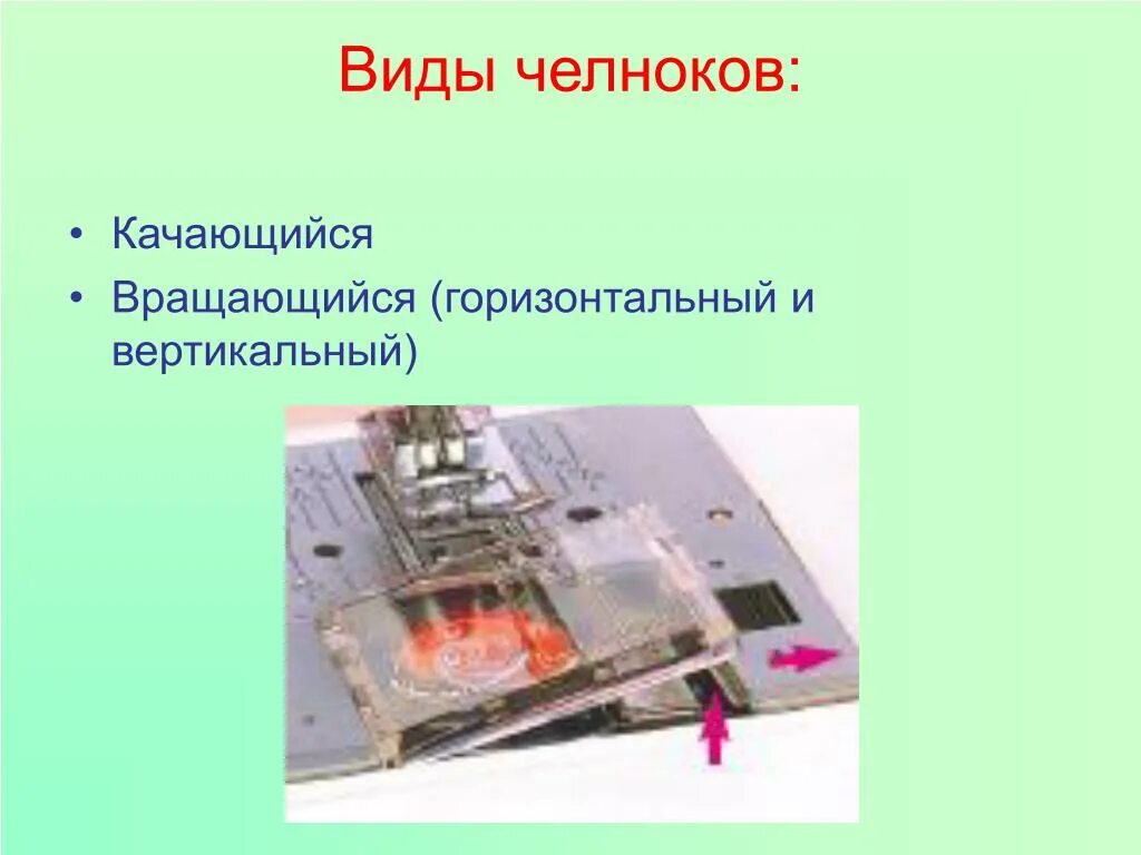 Вертикальный качающийся челнок. Тип челнока вертикальный качающийся. Горизонтальный и вертикальный челнок. Виды Челноков. Вертикальный и горизонтальный челнок в чем разница.