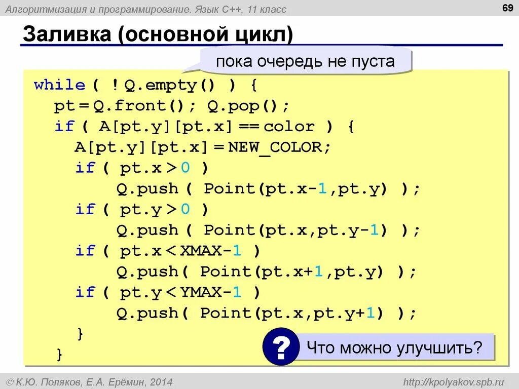 Алгоритмизация и программирование. Алгоритмизация программирование c++. Язык c++. Языки программирования 8 класс.