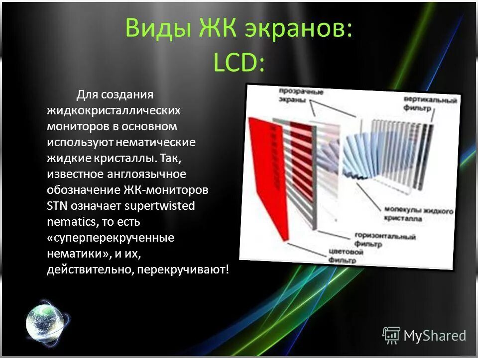 когда был создан жидкокристаллический. жидкие кристаллы в мониторе. когда был создан жидкокристаллический. жидкий монитор. дисплеи их эволюция.