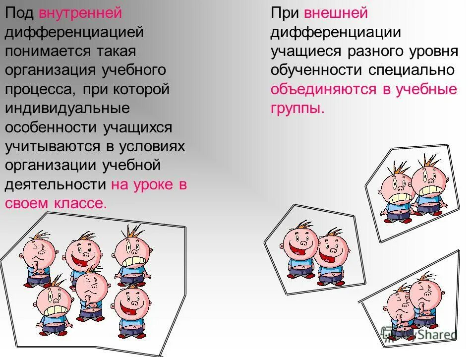 дифференциация внешняя внутренняя. дифференциация учащихся. уровневая дифференциация. внутренняя дифференциация обучения. дифференциация внешняя внутренняя.