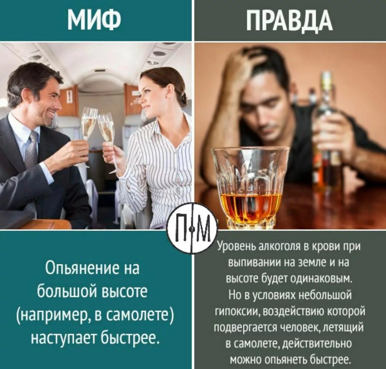 Проект миф или правда. Мифы о здоровье. миф против правды. миф и правда в картинках. правда или миф.