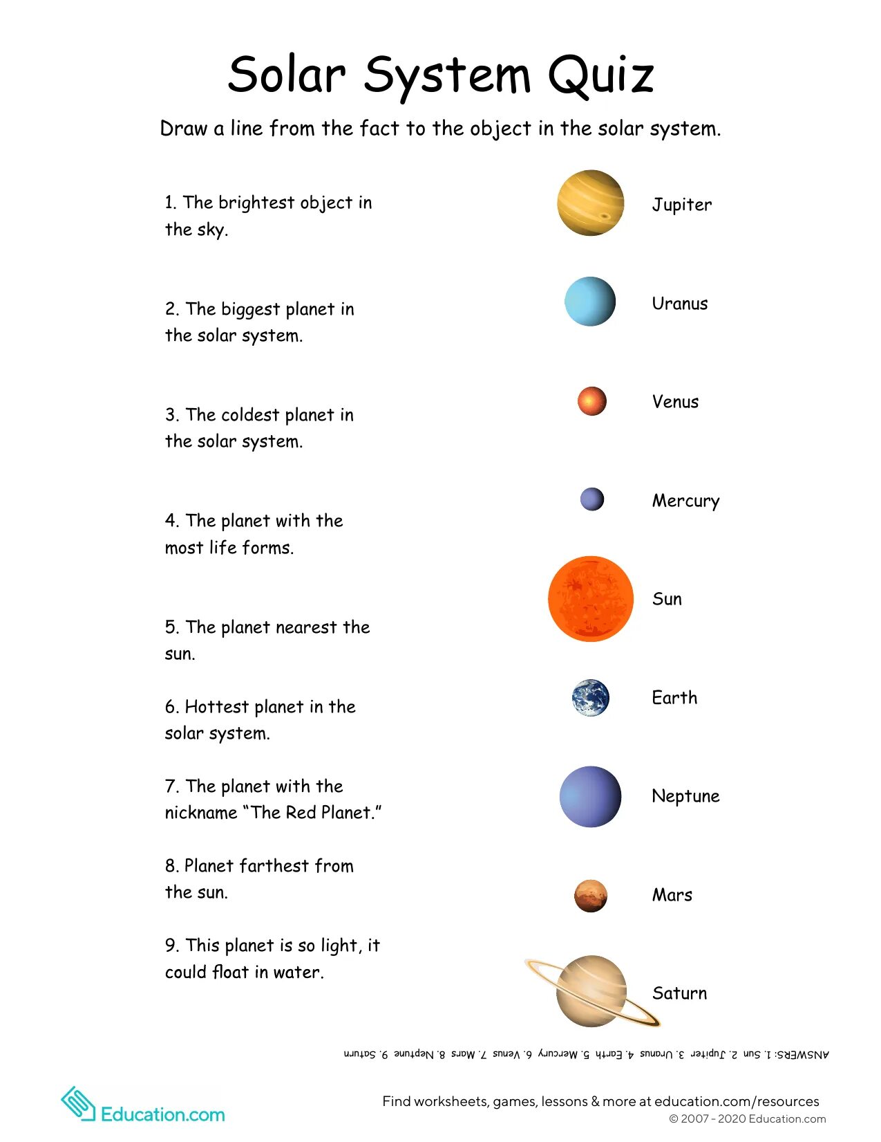 Название планет с транскрипцией. Solar System задания. Названия планет на английском с транскрипцией. Названия планет на английском