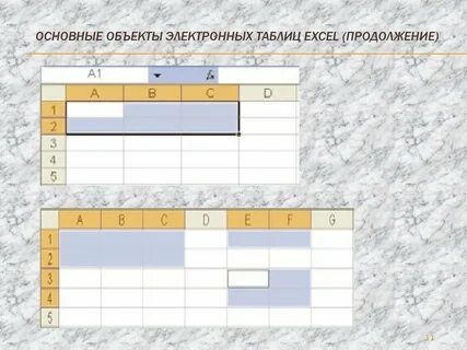 К прикладным программам относятся электронные таблицы