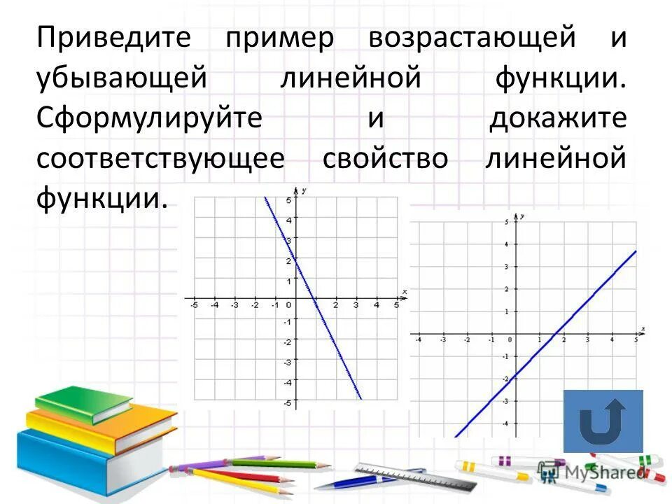 Линейная функция 7 класс конспект урока. Линейная функция убывает и возрастает. Возрастающая линейная функция примеры. Приведите пример линейной функции. Приведите примеры возрастающей и убывающей линейной функции.