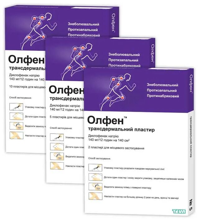 Пластырь олфен с диклофенаком. Лечебные пластыри (олфен);. Олфен трансдермальный пластырь. Олфен пластырь Россия. Пластырь с диклофенаком