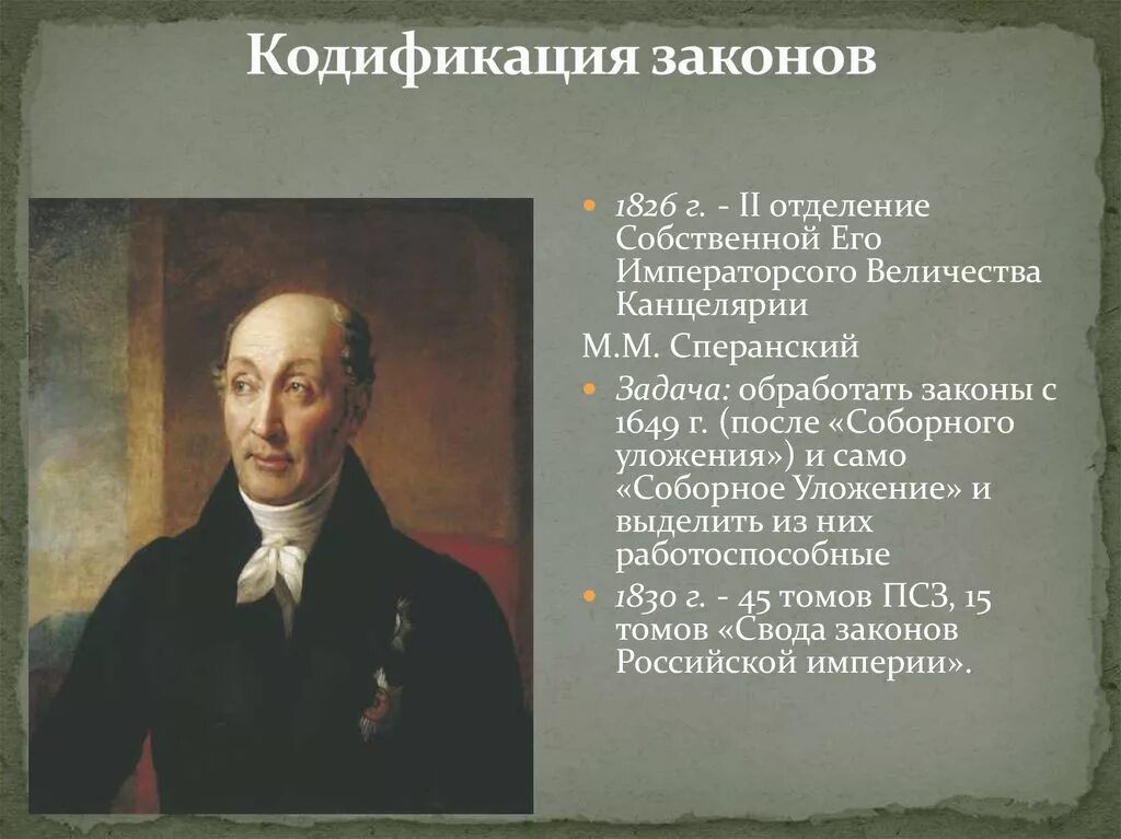 Кто руководил сводом. Кодификация законов м.м. Сперанского (1826–1832). 1826 Кодификация законов. Кодификация законов м.м Сперанского 1826-1833.