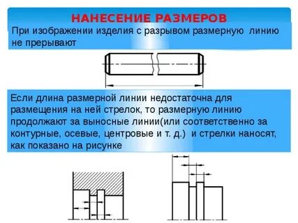 Как проводят размерную