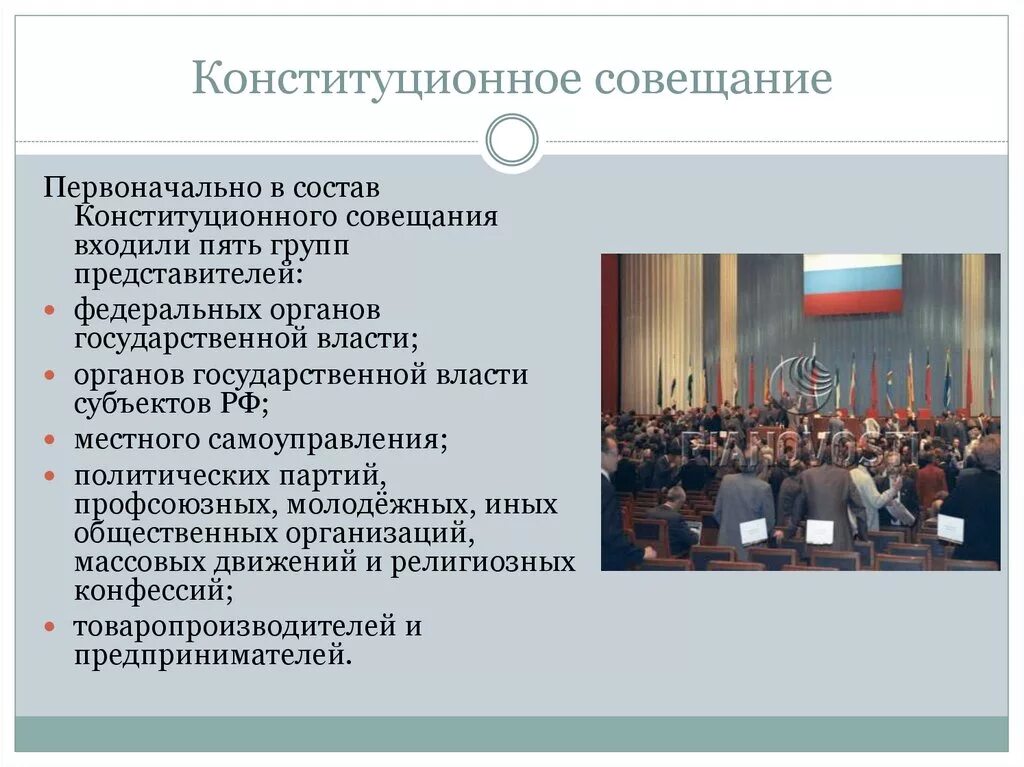 Политические партии в конституции рф. Конституционная комиссия 1993. Конституционное собрание состав. Конституционное совещание. Проект конституционного совещания 1993.