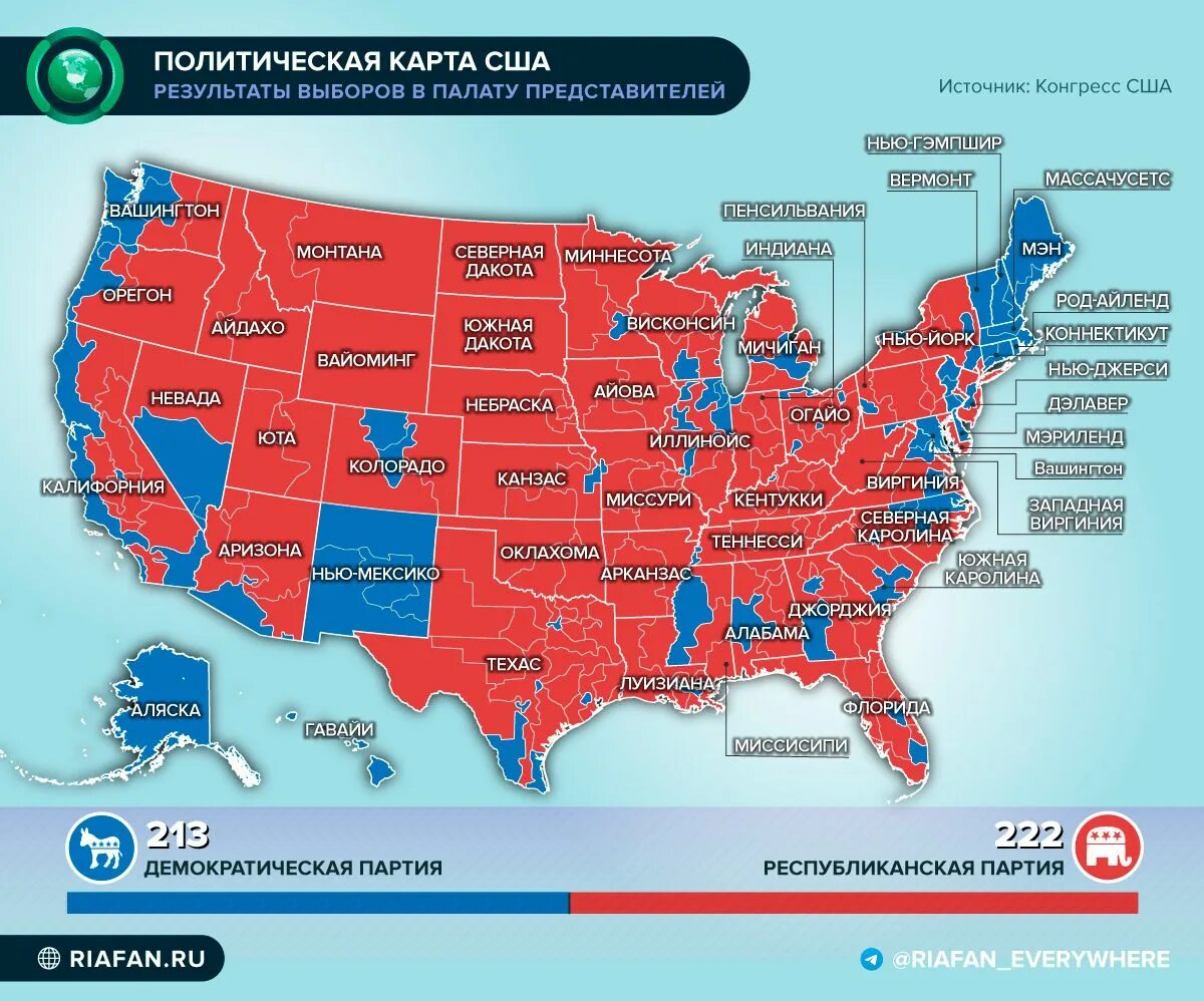 Голосование в америке. Выборы в США. Выборы в США по Штатам. Республиканские и демократические штаты США. Президентские выборы в США.