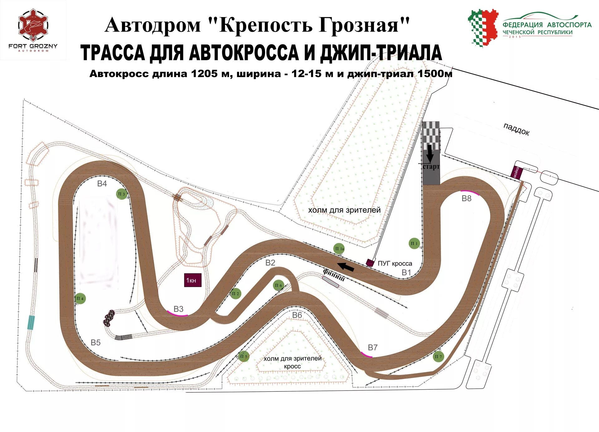 Автодром карты. Крепость грозная автодром. картинг автодром грозный крепость. схема гоночной трассы. трассы автоспорт.