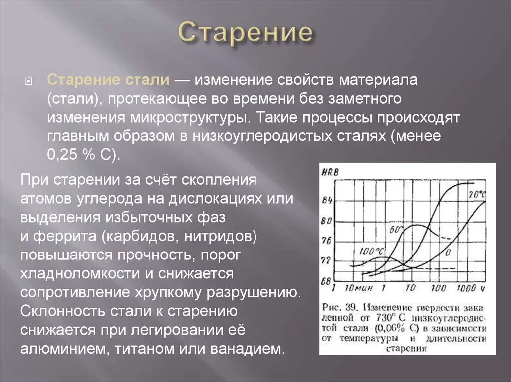 Искусственное старение термообработка металлов. Виды термической обработки металлов старение. Старение вид термической обработки. Вид термической обработки искусственного старения. Изменения температуры производилось