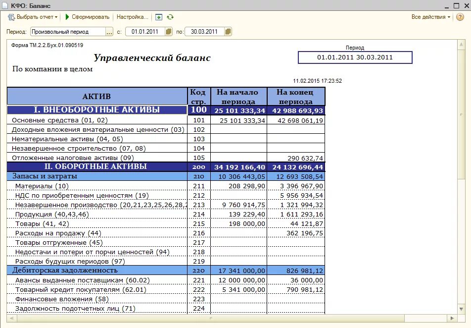 Баланс транспортной организации. Управленческий баланс в 1с. Управленческая отчетность в excel. Управленческая отчетность образец в excel. Управленческий баланс форма в excel.