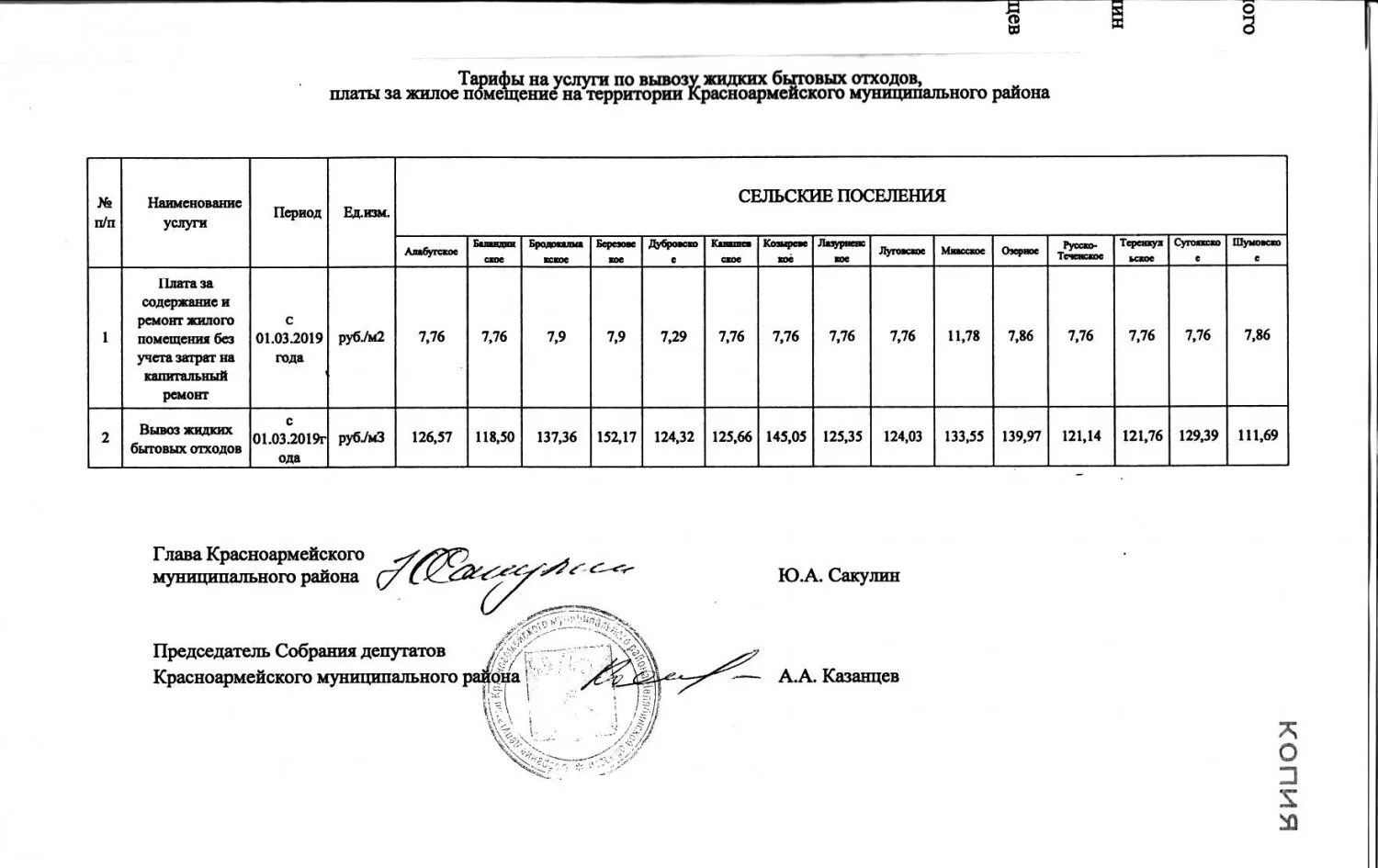 Тариф на коммунальные отходы