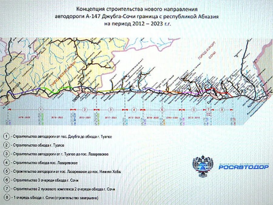 Схема трассы джубга сочи. Автодорога Джубга Сочи проект. Джубга Сочи проект новой дороги на карте. Проект трассы Джубга Сочи новый на карте. Новая дорога Джубга Сочи проект.