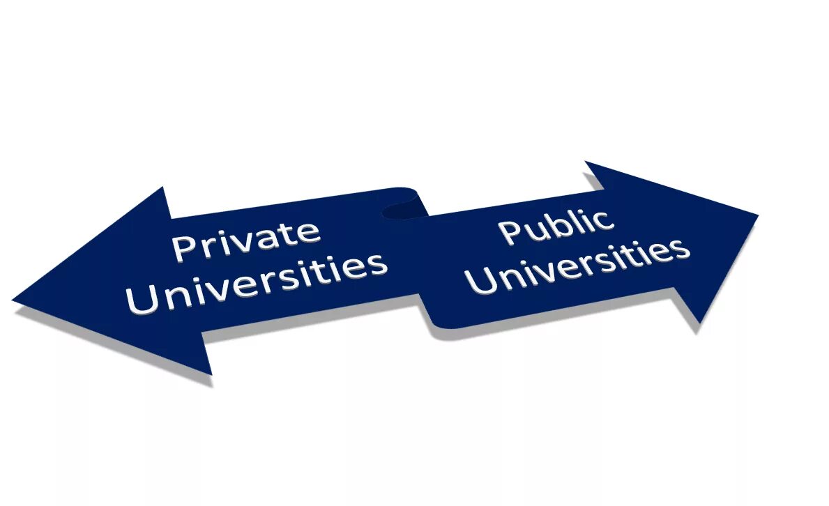 Private and public sector. Swimming private Education. Best privat
