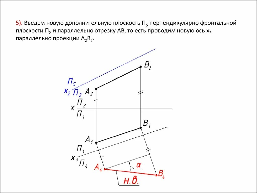 А перпендикулярна б а принадлежит а. Фронтальная плоскость проекции п2. Фронтальная проекция отрезка. Фронтальная проекция отрезка в плоскости. Плоскость перпендикулярная фронтальной плоскости проекций.