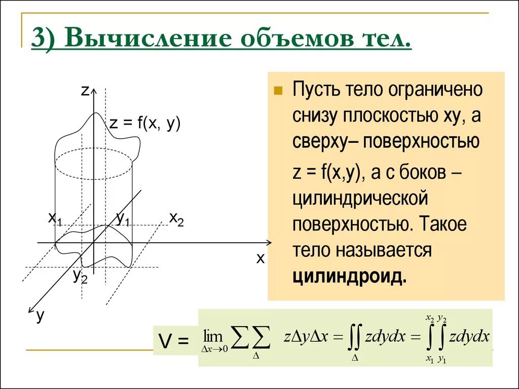 Объемов с помощью определенного интеграла