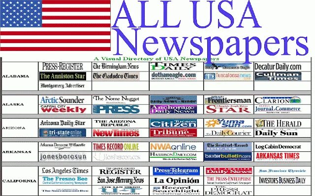 Газета американ. Английские газеты 2023. The daily fake news. Wrong korean names in newspapers. Дизайн газеты.