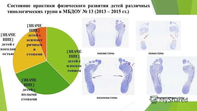 медитация. здоровый образ жизни йога. медитация для успокоения нервной системы и психики. сфера судебно-медицинской практики. ребефинг кэндис.