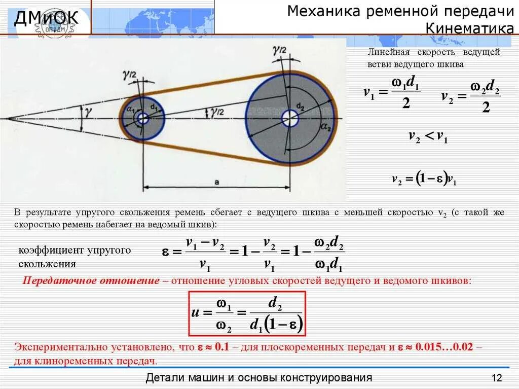 Как изменяется скорость при увеличении радиуса. Расчёт числа оборотов от шкива. Как узнать передаточное отношение шкивов. Расчет размера приводного шкива. Как рассчитать шкивы для ременной передачи.