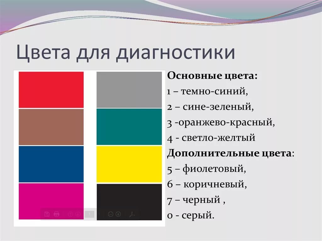 Цветовой цвет Люшера методика. Методика Люшера цвета. Цвета к тесту Люшера. Тест выбора цвета м.Люшера (1948.