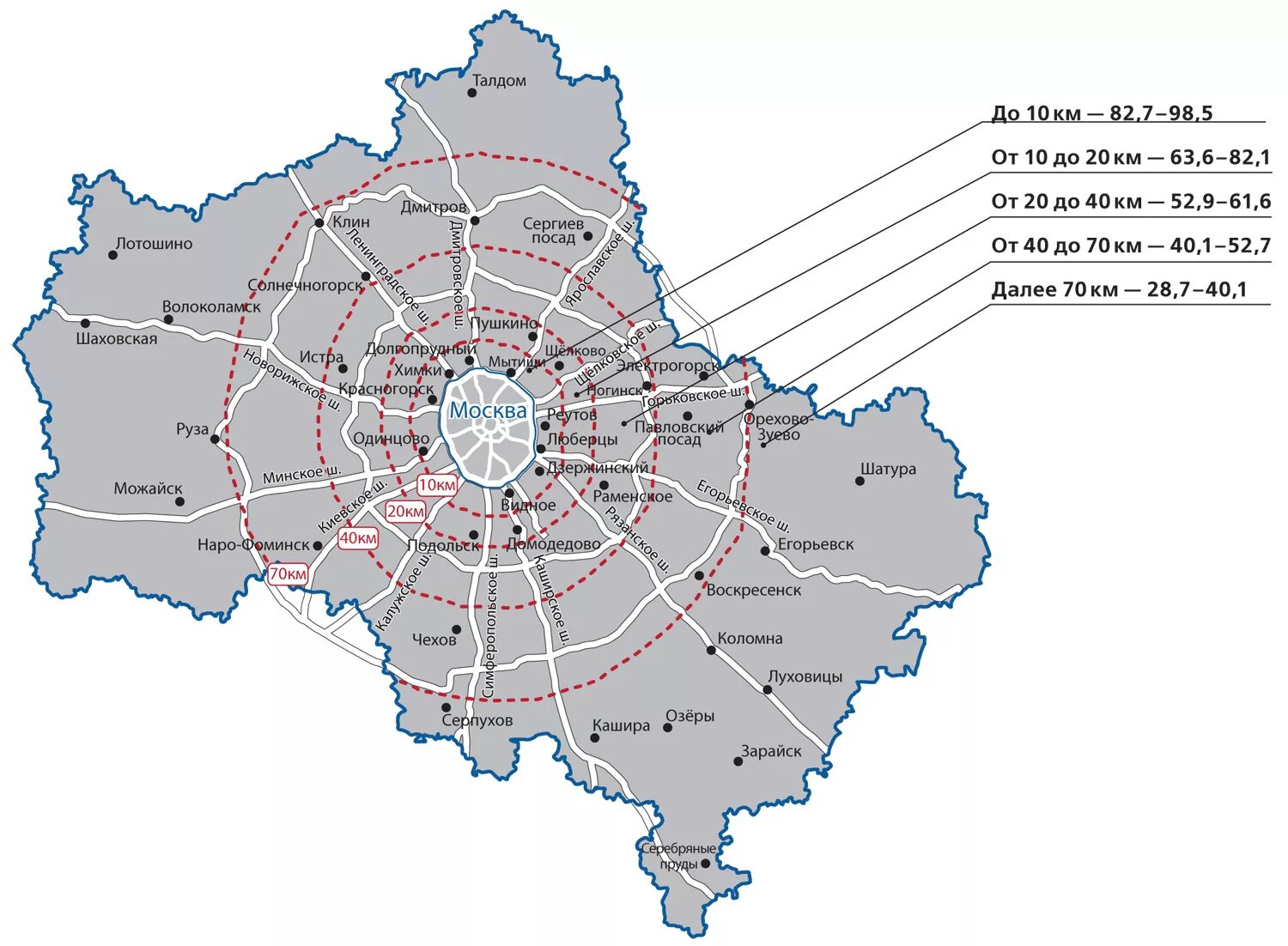 Изменения участка в московской области. МКАД на карте Московской области. Карта Подмосковья с городами. Москва. Подмосковье. Карта.. Районы ближнего Подмосковья.