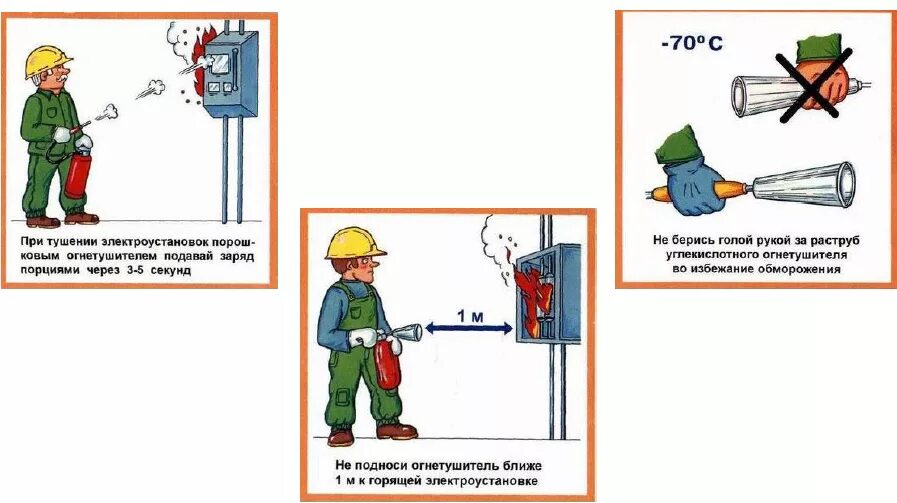 Что недопустимо при выполнении работ под напряжением. Схемы работы под наведенным напряжением в электроустановках. Тб при ремонте электрооборудования. Допустимые расстояния до токоведущих частей электроустановок до 1000в. Требования по электробезопасности.