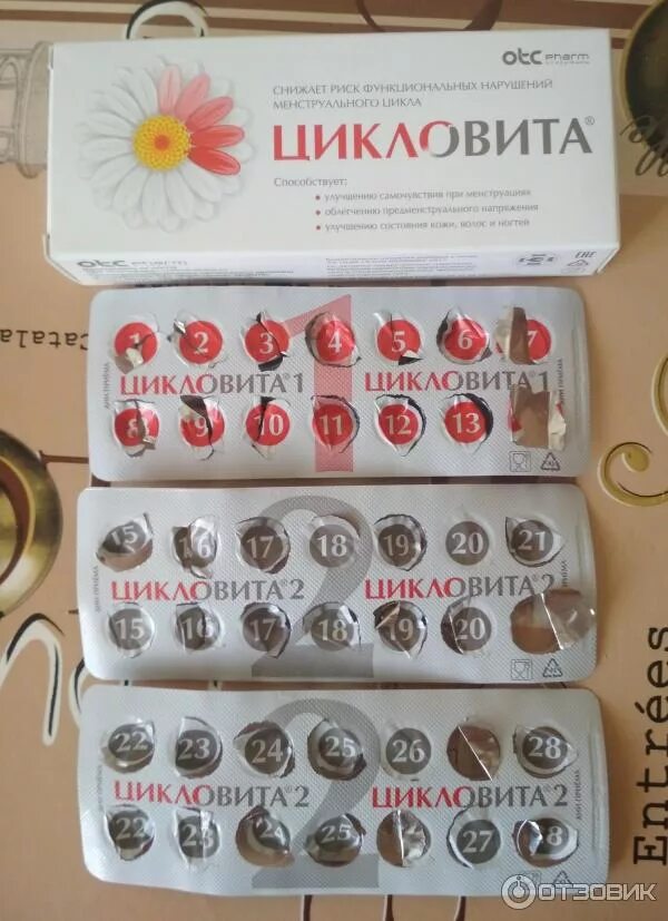 После приема цикловиты