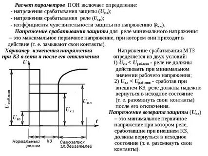 Возврат реле