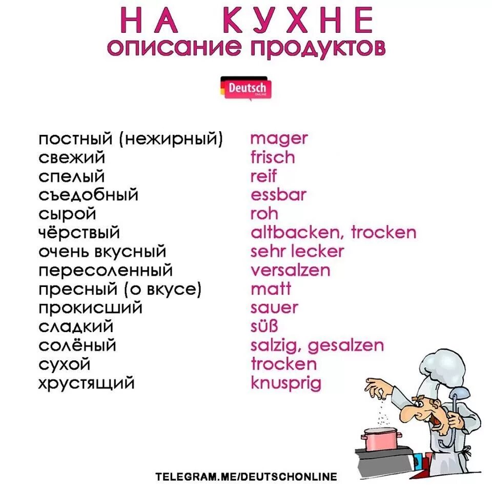 Лексика по немецкому языку. Слова по немецки. Немецкая лексика. Лексика по немецкому языку по теме еда. Немецкий слова игры