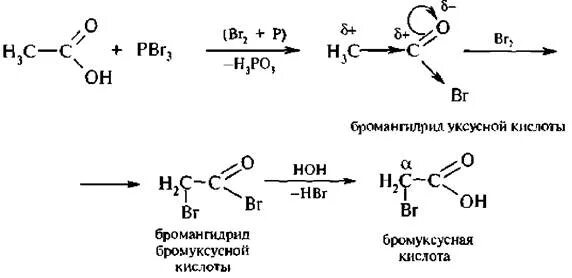 Реакция сжигания уксусной кислоты. Этиловый эфир бромуксусная кислота. Альфа бромуксусная кислота из уксусной кислоты. Реакция Гелля-Фольгарда-Зелинского. Бромуксусной кислотой формула.