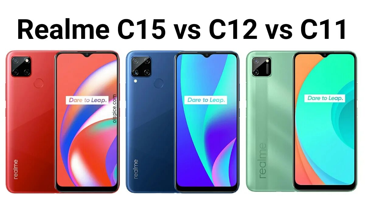 Realme c15 2021. Realme c21 2021 дисплей. Realme с15. Realme c15 2020.