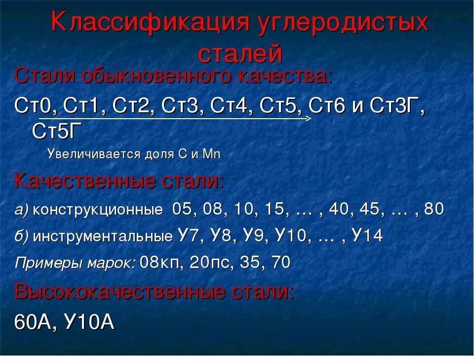 Сталь углеродистая обыкновенного качества. Конструкционные стали обыкновенного качества. Конструкционная сталь обыкновенного качества. Углеродистые стали обыкновенного качества. Качественная сталь обыкновенная