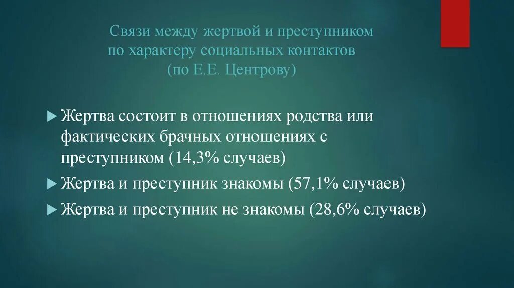 Связь с уголовником. Взаимоотношения преступника и жертвы пример.