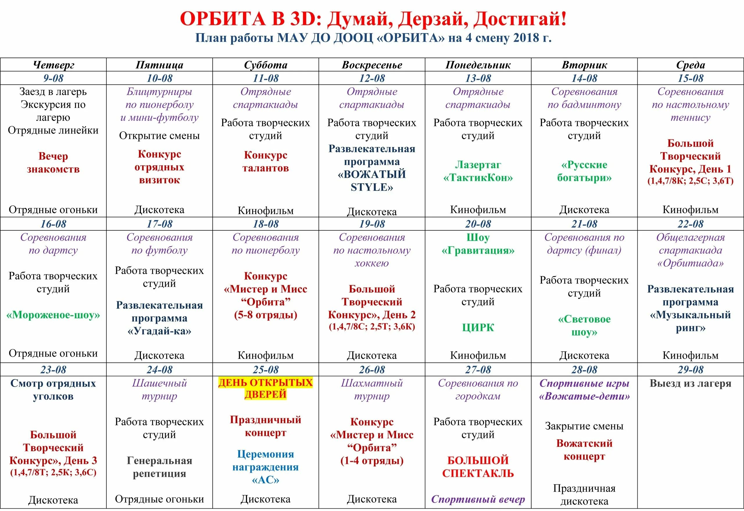 Лагерная план сетка. План сетка тематической смены в лагере. Примерная план-сетка дол. Пример план сетки в лагерь. Вакансия вожатого в лагерь на лето 2024