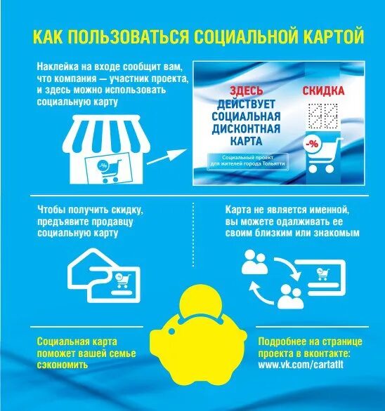 Социальная карта уралочка. Социальная карта уралочка. Единаяскарта петербуржца. Единая социальная карта что это. Социальная карта уралочка.