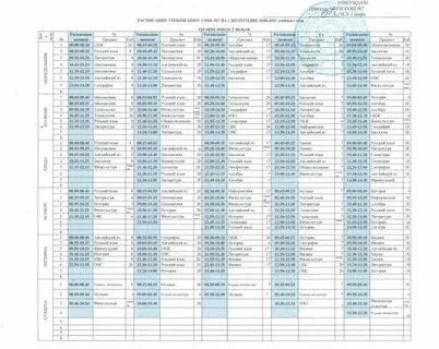 Расписание сош 8 ханты мансийск