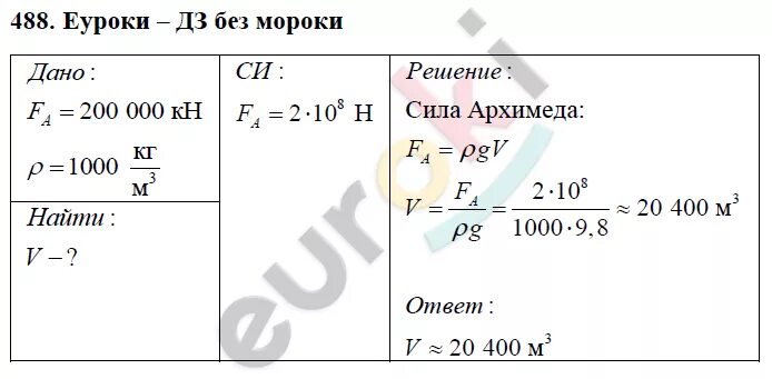 Перышкин 7 класс физика номер 488. Физика 7-9 класс перышкин. Физика 7 класс номер 488. Пёрышкин сборник задач по физике 7-9 488.