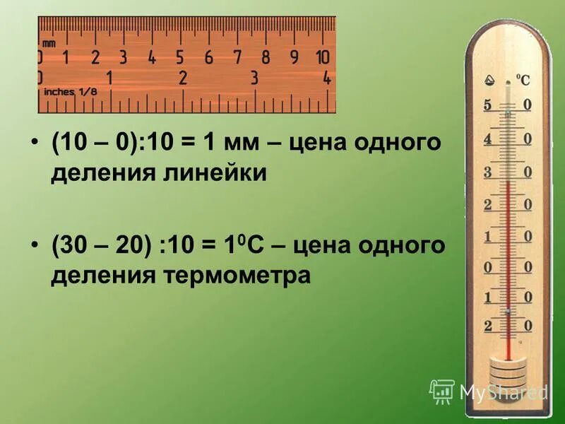 Определить цену деления линейки 10 см. Измерить цену деления линейки. Цена деления линейки. Шкала деления линейки. Линейка с делениями.